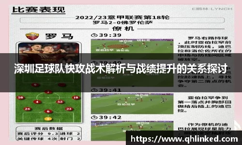 深圳足球队快攻战术解析与战绩提升的关系探讨