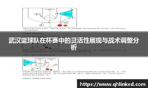 武汉篮球队在杯赛中的灵活性展现与战术调整分析