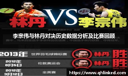李宗伟与林丹对决历史数据分析及比赛回顾