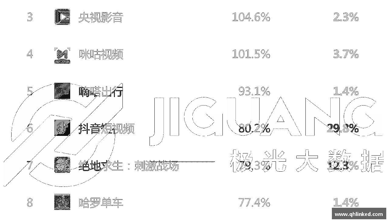 顽强拼搏，无畏前行！